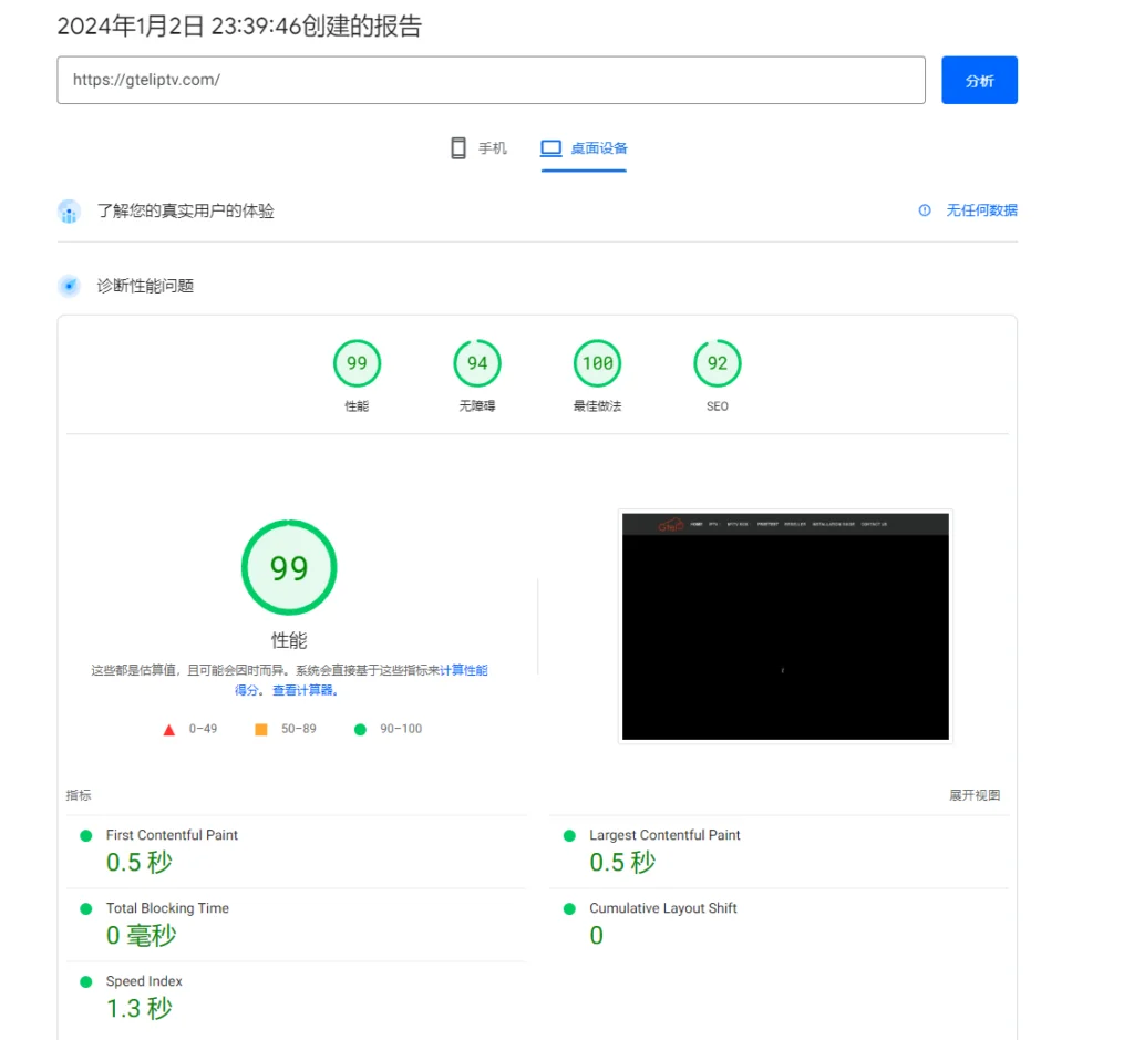 PC端Google Speed 评分