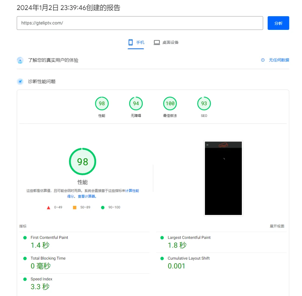 移动端Google Speed 评分